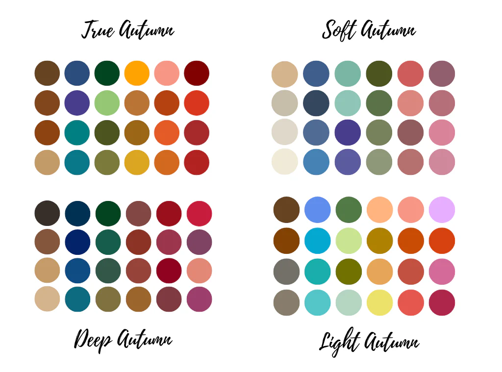 Autumn color palette chart: true, soft, deep and light autumn shades