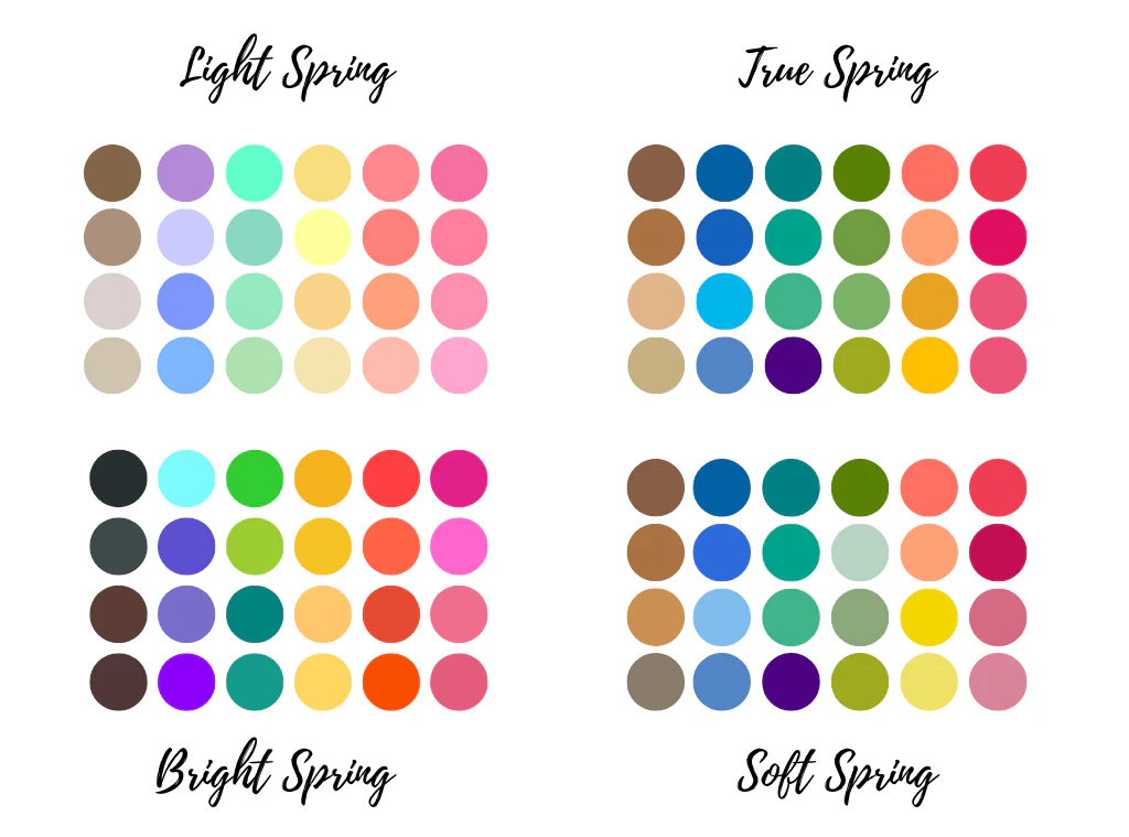 Spring color palette chart: light, true, bright and soft spring shades