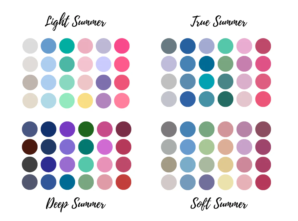 Summer color palette chart: light, true, deep and soft summer shades