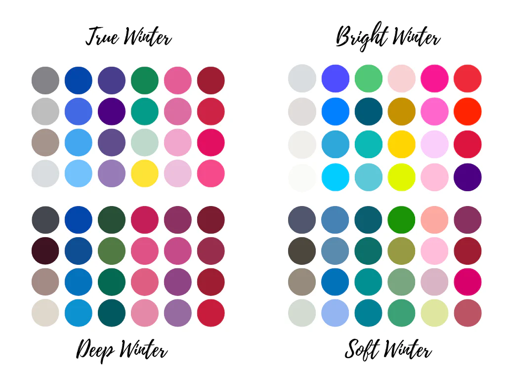 Winter color palette chart: true, bright, deep and soft winter shades